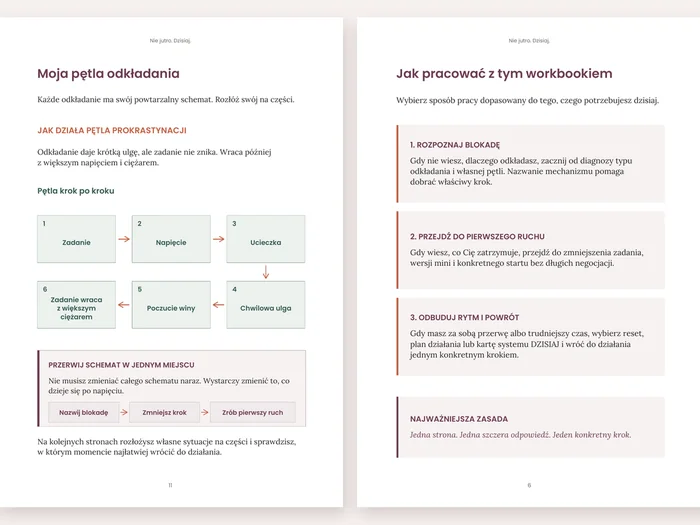 Strony workbooka do druku: schemat własnej pętli odkładania i sposób pracy z workbookiem